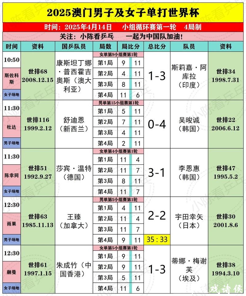 澳门世界杯下注平台推荐大全 澳门世界杯下注平台推荐大全