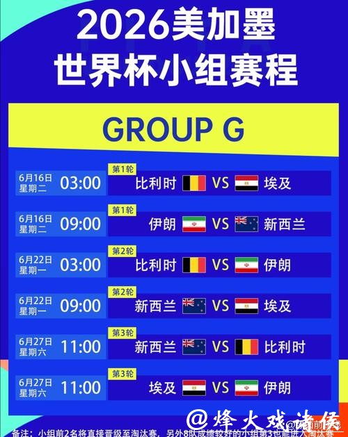 2026世界杯决赛北京时间赛程安排 2026世界杯决赛北京时间赛程安排