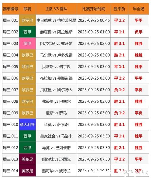 2026年世界杯官方投注站解析