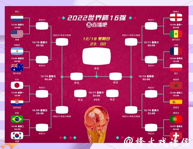 2026年世界杯官方投注站解析