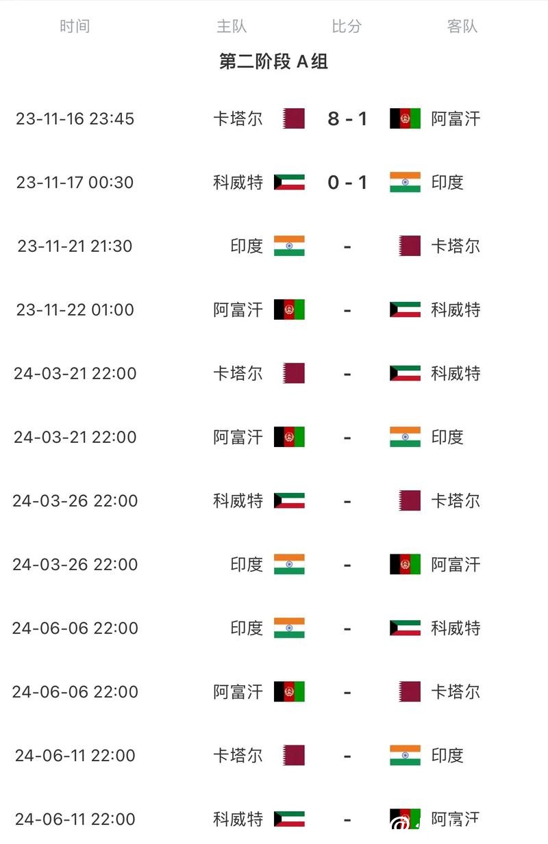 2026世界杯赛程时间表查询 2026世界杯赛程时间表查询