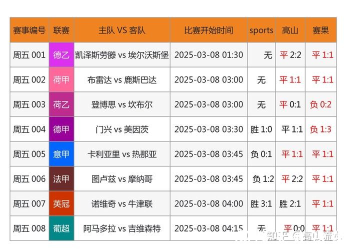 全面解析世界杯投注网站优劣比较 全面解析世界杯投注网站优劣比较