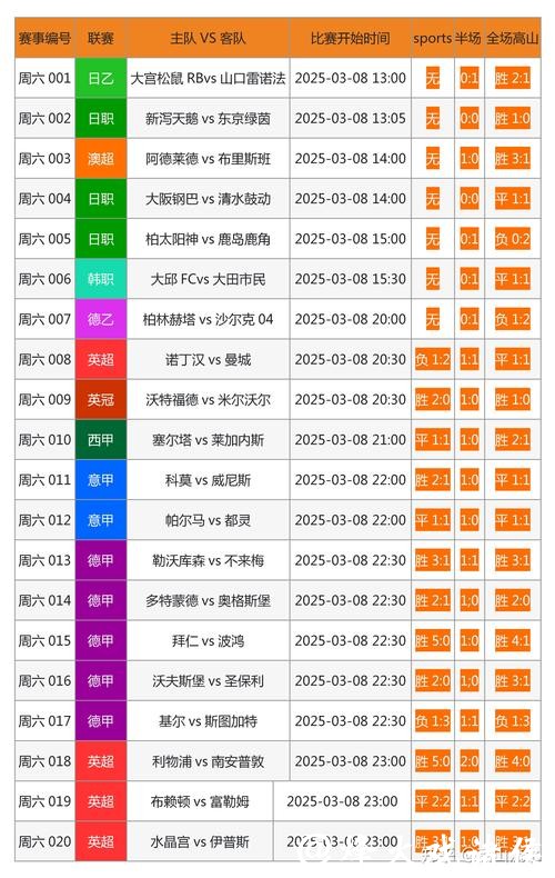 全面解析世界杯投注网站优劣比较 全面解析世界杯投注网站优劣比较