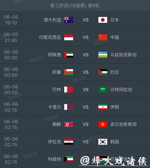 2026世界杯赛事数据统计深度分析 2026世界杯赛事数据统计深度分析