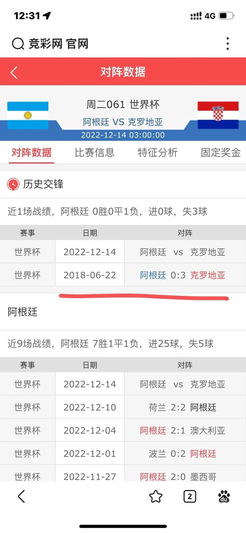 最全面的世界杯比分APP查询助手