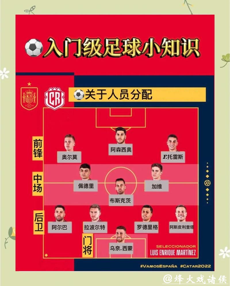全面解析世界杯外围玩法技巧