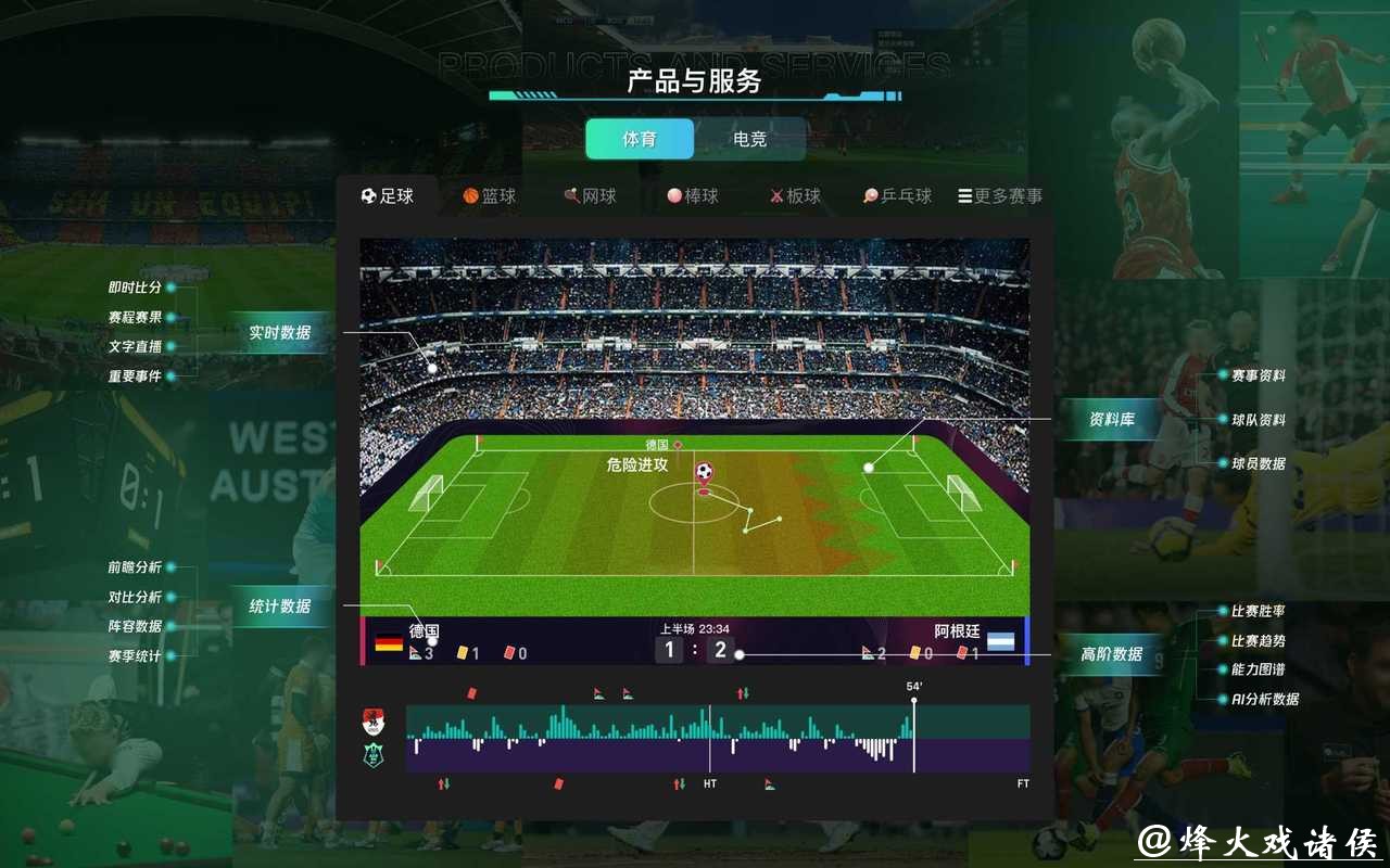 世界杯买球平台数据分析指南 世界杯买球平台数据分析指南